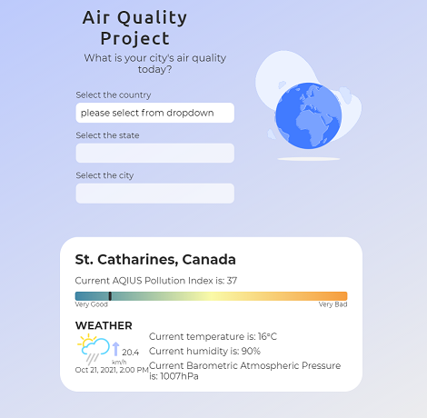 The front page of my Air Quality website, showing the results for St. Catharines